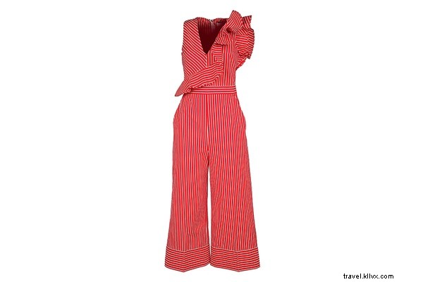 Chic Packing Essentials: Style Your Way Through the Venice Biennale