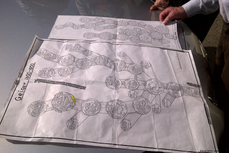 Discovering German Roots: US Family Traces Ancestors Near Ulm – No Language Skills Needed