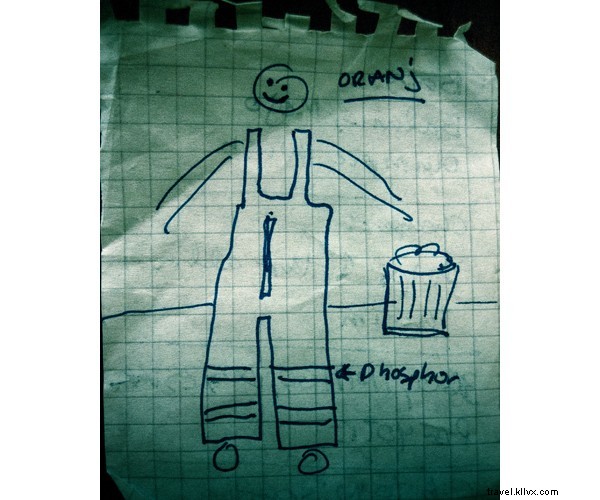 I ve Fallen in Love with Istanbul: A Creative Director s First-Trip Enchantment