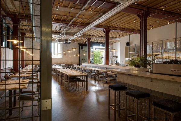 NOTED App Co-Founders  Favorite London Spots: Insider Picks from a Local