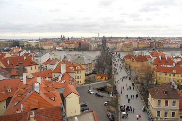 Just Back from Prague: A Londoner s 36-Hour First Visit to Castles & Gothic Wonders