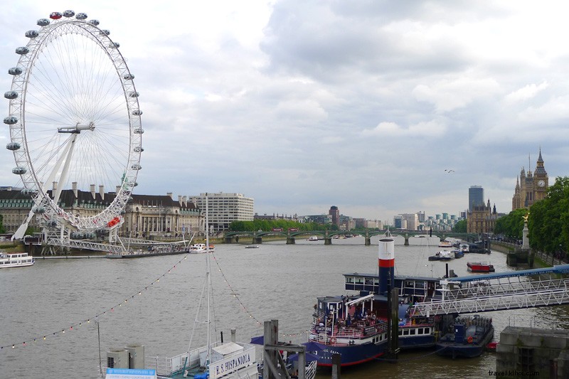 One Perfect Day in London: Classic Tourist Itinerary