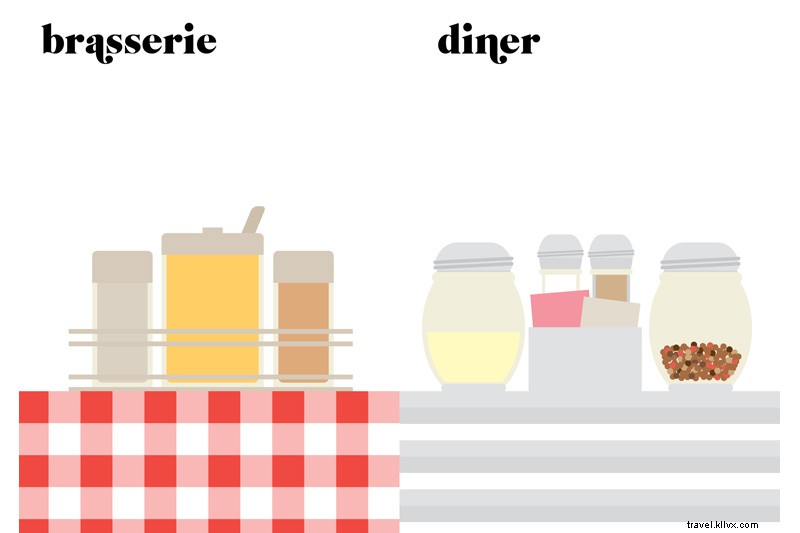 Paris vs. New York: Vahram Muratyan s Whimsical Tally of Two Iconic Cities