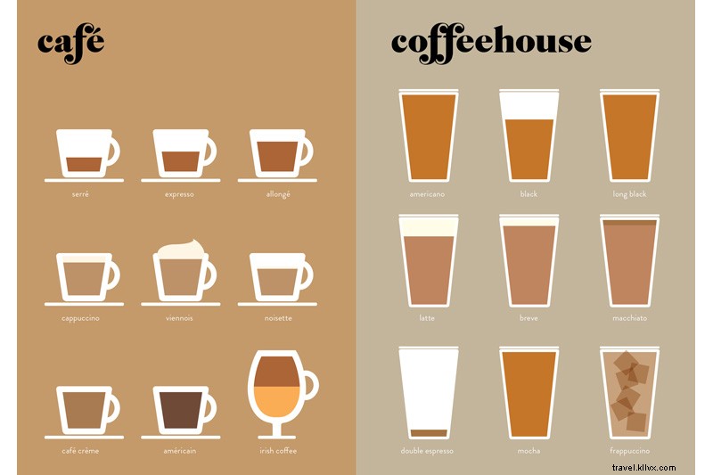 Paris vs. New York: Vahram Muratyan s Whimsical Tally of Two Iconic Cities