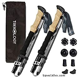 Ultimate 2020 Travel Gift Guide: Sustainable & Unique Presents for Wanderers