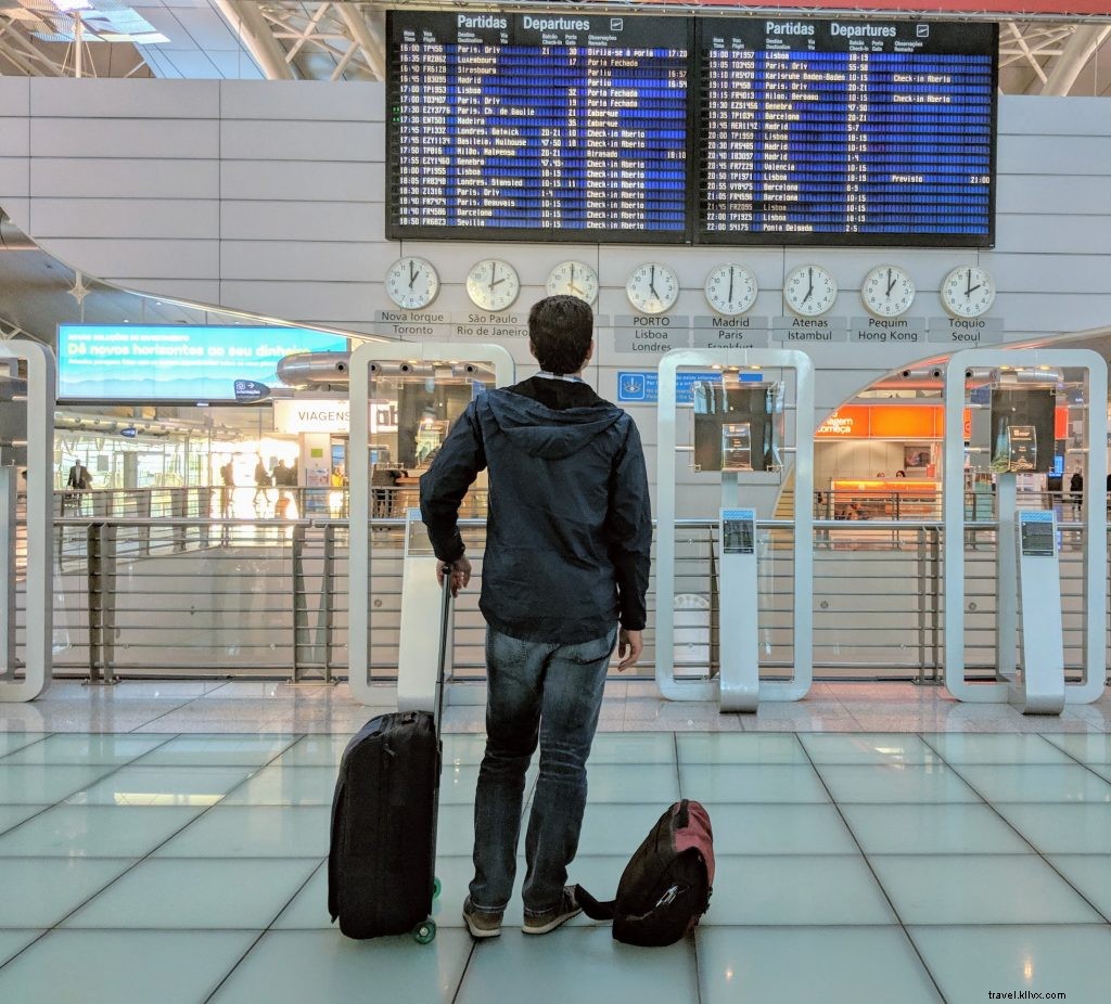 Ultimate Packing Guide for Permanent Nomads: 19 Years of Non-Stop Travel Insights