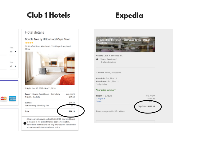 Unlock Massive Hotel Discounts: Easy, Free Savings with Club 1 Hotels