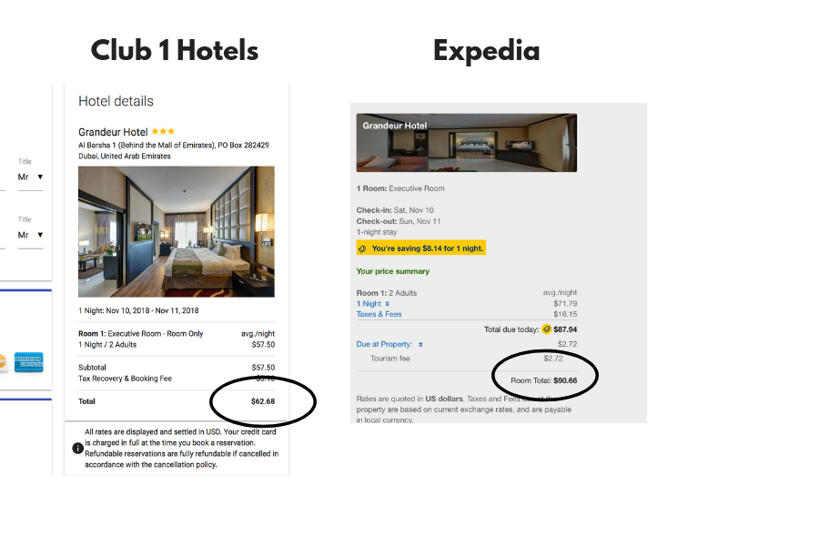 Unlock Massive Hotel Discounts: Easy, Free Savings with Club 1 Hotels