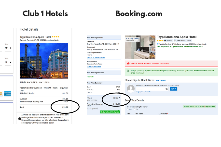 Unlock Massive Hotel Discounts: Easy, Free Savings with Club 1 Hotels
