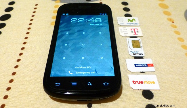 Travel Smarter: Save Big on Mobile Roaming with Local SIM Cards