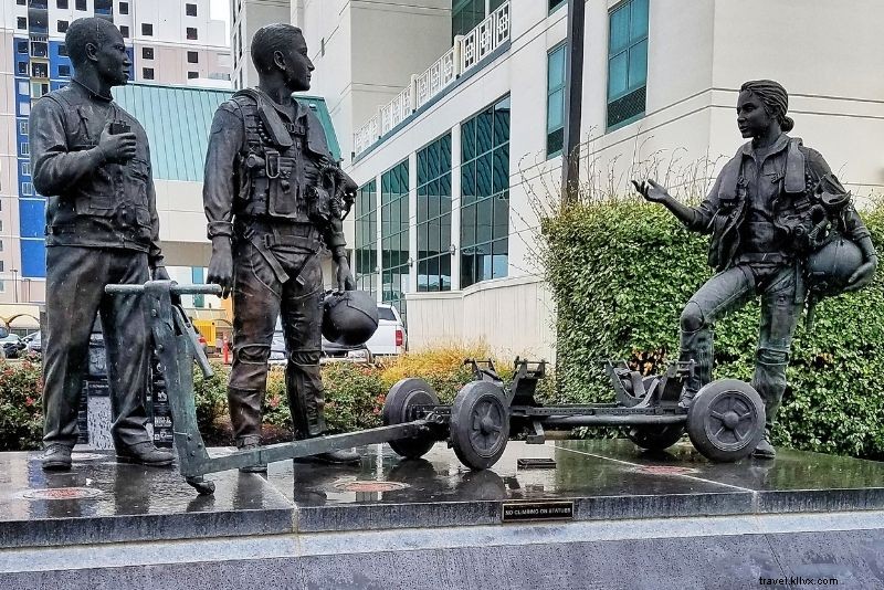 Discover 64 Fun & Unique Things to Do in Virginia Beach, VA