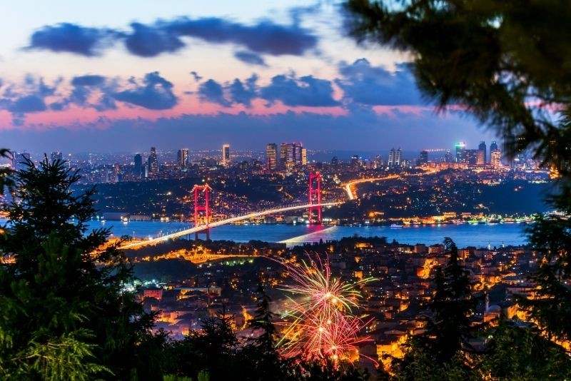 Discover 62 Fun & Unusual Things to Do in Istanbul, Turkey