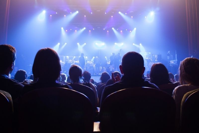 Discover 65 Fun & Unique Things to Do in Charlotte, NC