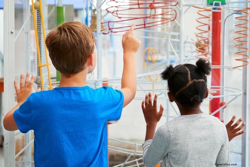 Discover 65 Fun & Unique Things to Do in Charlotte, NC