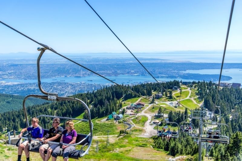 Discover 78 Exciting Things to Do in Vancouver, Canada: Ultimate Guide