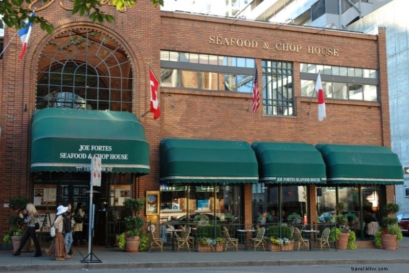 Discover 78 Exciting Things to Do in Vancouver, Canada: Ultimate Guide