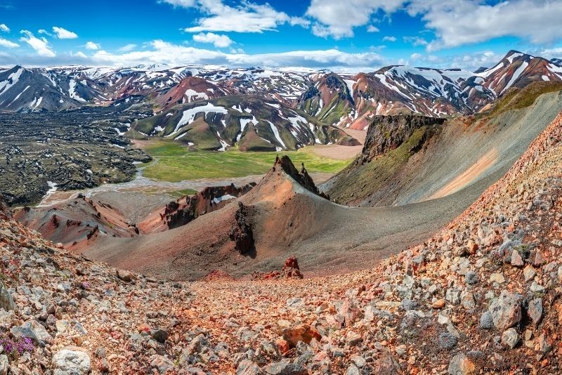 99 Ultimate Things to Do in Iceland: The Definitive Bucket List Guide