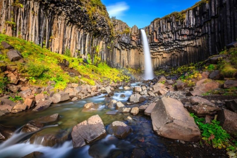 99 Ultimate Things to Do in Iceland: The Definitive Bucket List Guide