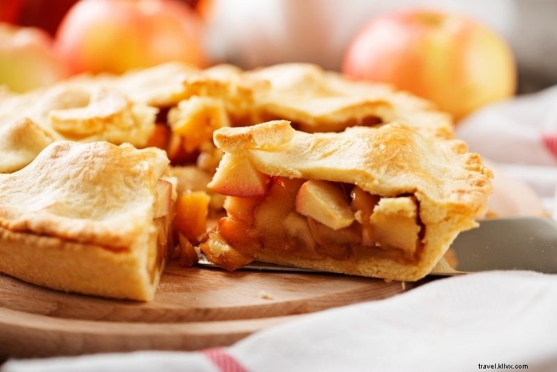 Discover 77 Fun and Unusual Things to Do in Houston, Texas