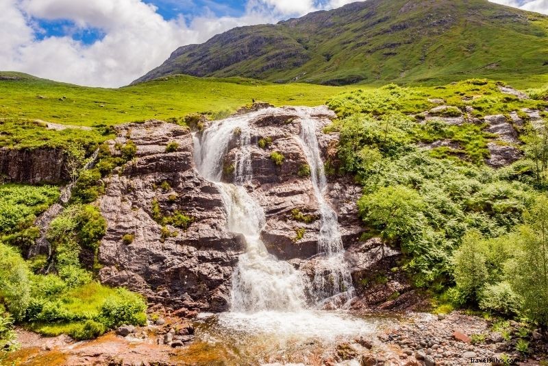 57 Unmissable Things to Do in Glasgow: Ultimate Guide to Fun Adventures