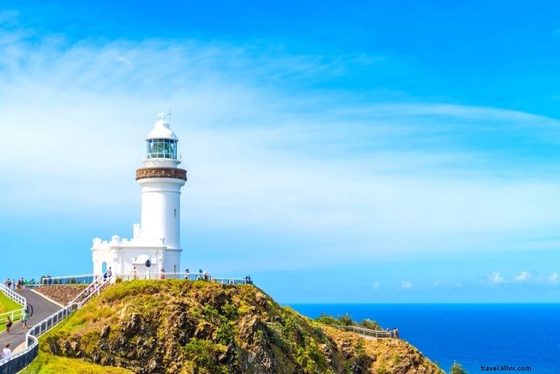 66 Must-Do Activities on Australia s Gold Coast: Beaches, Adventure & Nightlife