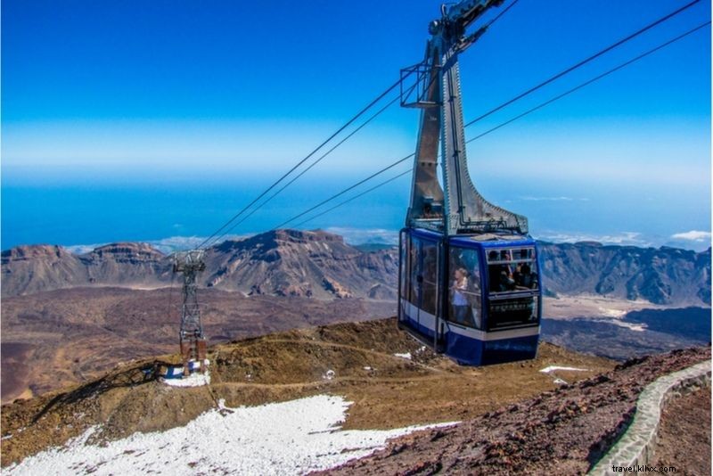 Discover 40 Unique and Unusual Things to Do in Tenerife