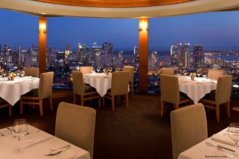 67 Fun & Unusual Things to Do in San Diego: Ultimate Guide