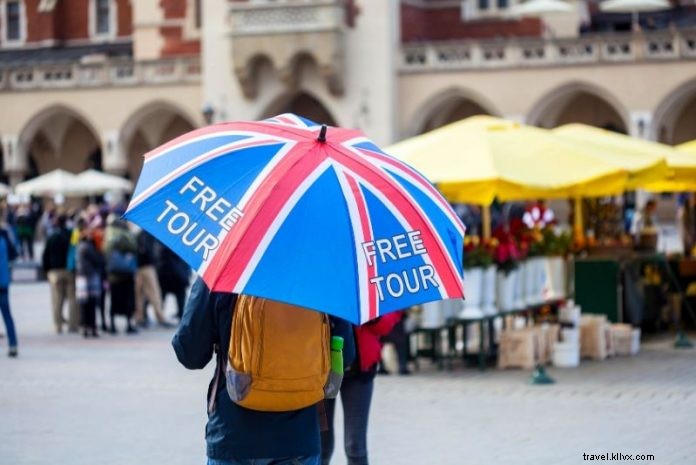 Top 9 Websites for Booking Free Walking Tours Worldwide