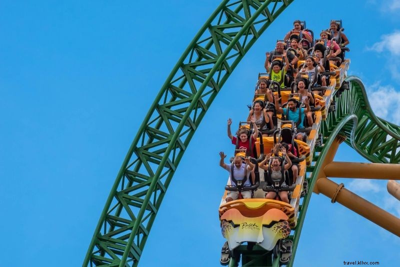 Top 100 Best Theme Parks in the World: Ultimate Rankings & Thrilling Adventures