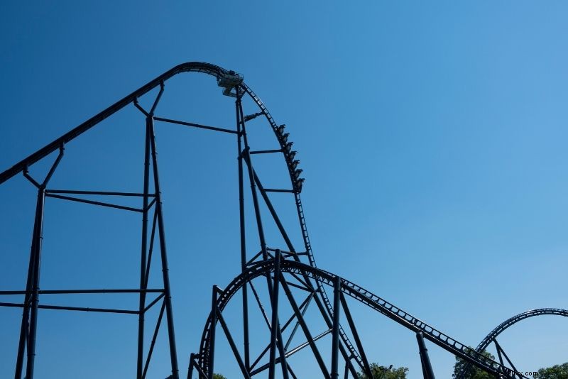 Top 100 Best Theme Parks in the World: Ultimate Rankings & Thrilling Adventures