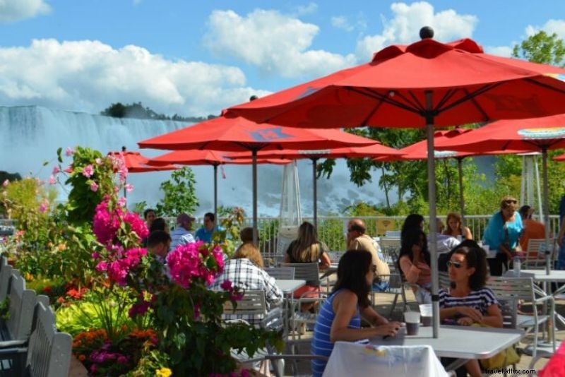 37 Best Things to Do in Niagara Falls: Ultimate Guide to Top Attractions