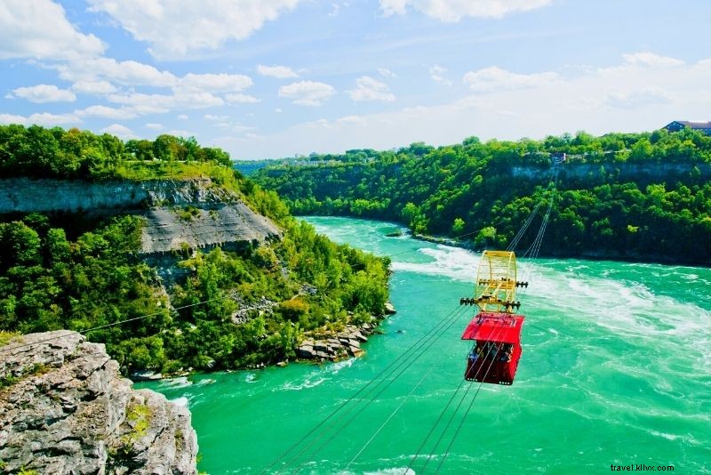 37 Best Things to Do in Niagara Falls: Ultimate Guide to Top Attractions
