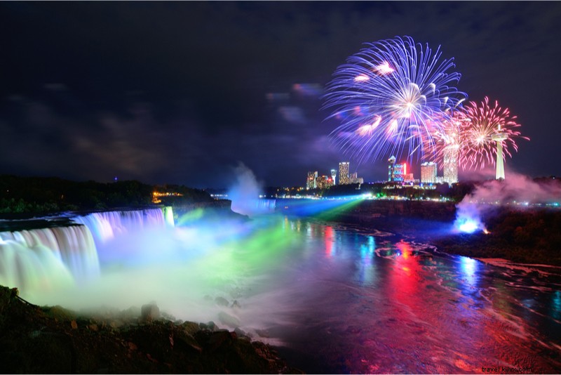 37 Best Things to Do in Niagara Falls: Ultimate Guide to Top Attractions
