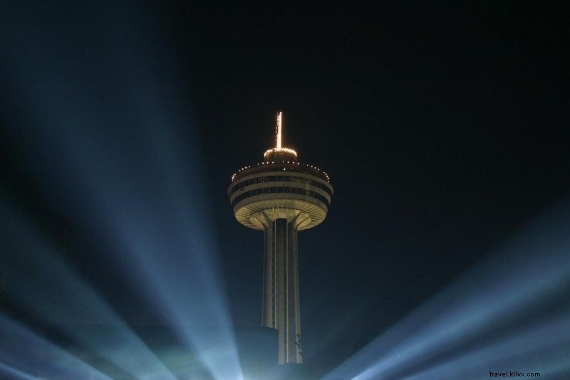 37 Best Things to Do in Niagara Falls: Ultimate Guide to Top Attractions