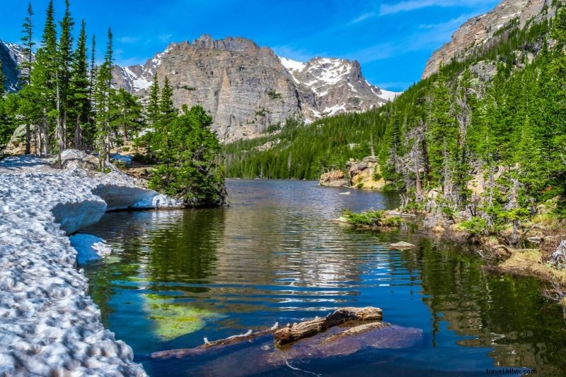 Top 100 National Parks in the World: Ultimate Guide to Nature s Greatest Wonders