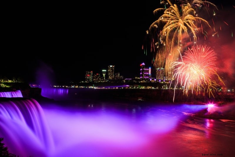 Top 30 Niagara Falls Tours: Expert Picks for Unforgettable Adventures