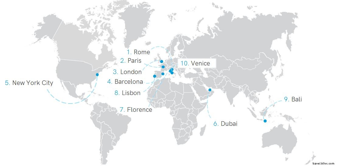 2019 Tours, Attractions & Activities Report: Key Insights & Trends