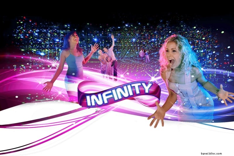 Top 22 Gold Coast Theme Parks: Ultimate Thrills, Rides & Family Adventures