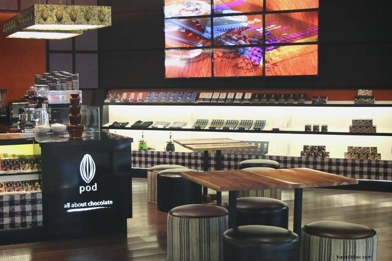 61 Must-Visit Places in Bali for First-Time Visitors: Ultimate Guide