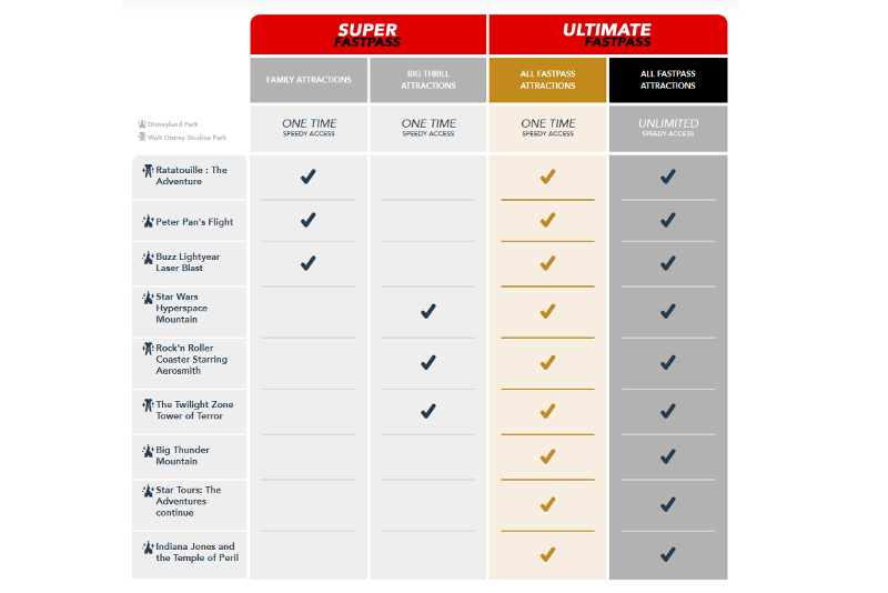 Save Up to 45% on Disneyland Paris Tickets: Expert Tips & Best Deals