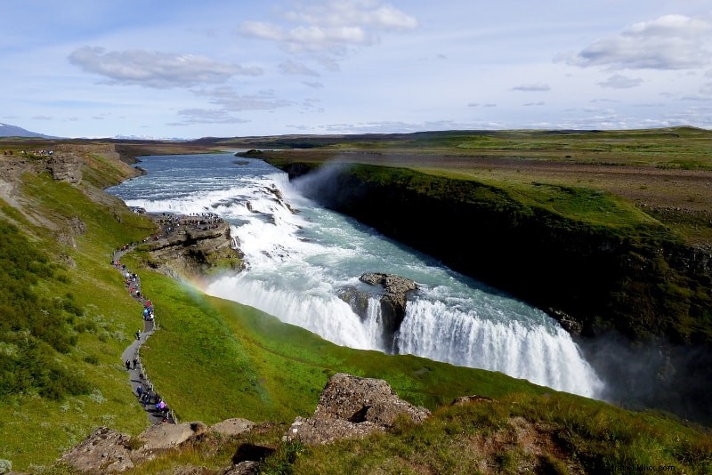Top 20 Best Day Trips from Reykjavik: Ultimate Iceland Adventure Guide