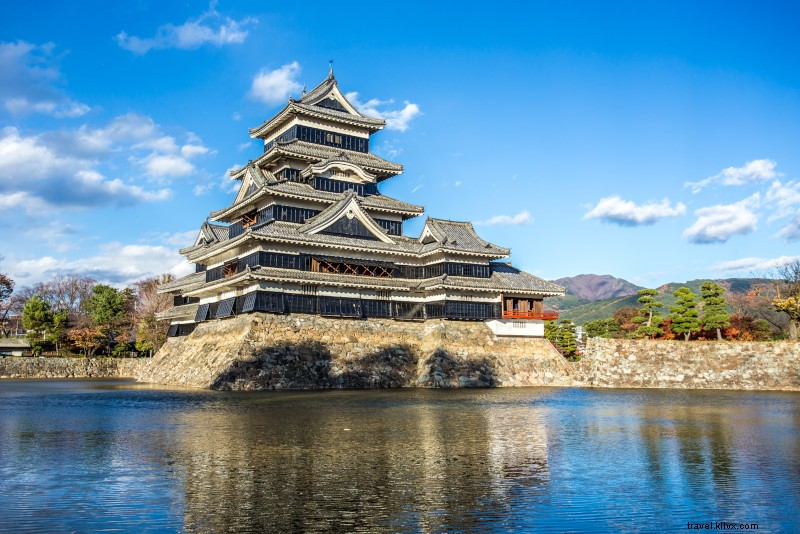 42 Best Day Trips from Tokyo: Ultimate Guide to Nearby Escapes