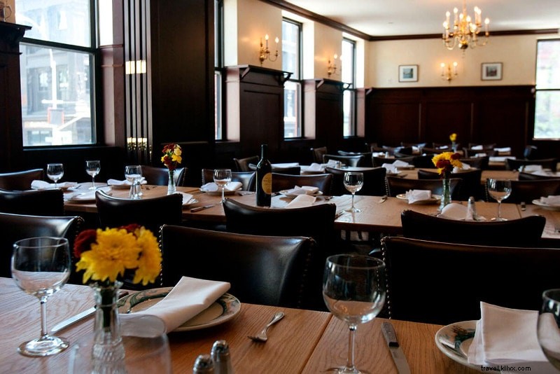 58 Fun & Unusual Things to Do in NYC: Cool Activities & Hidden Gems