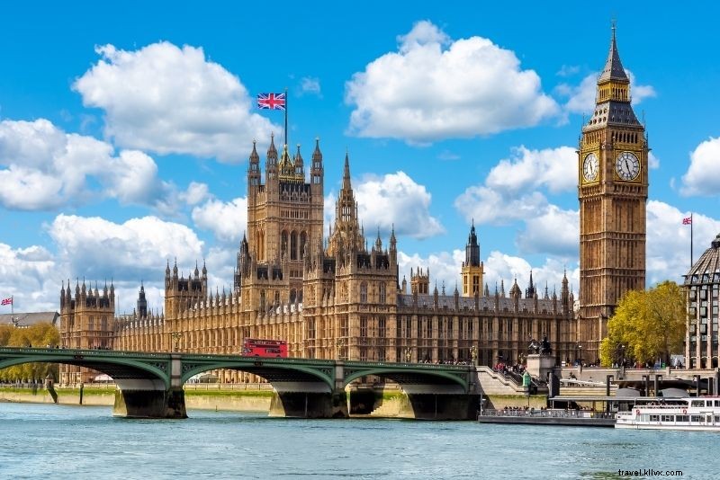 100 Must-Do Activities in London: The Ultimate Bucket List Guide