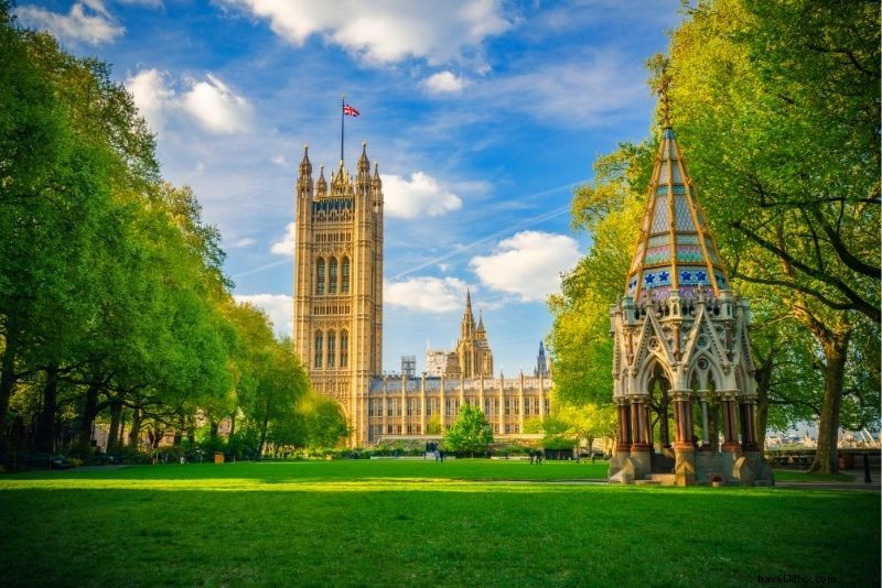100 Must-Do Activities in London: The Ultimate Bucket List Guide
