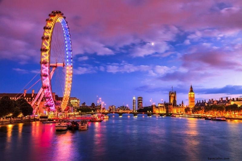 100 Must-Do Activities in London: The Ultimate Bucket List Guide
