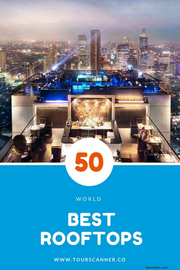 World s 50 Best Rooftop Bars: Stunning Views, Cocktails & Global Hotspots
