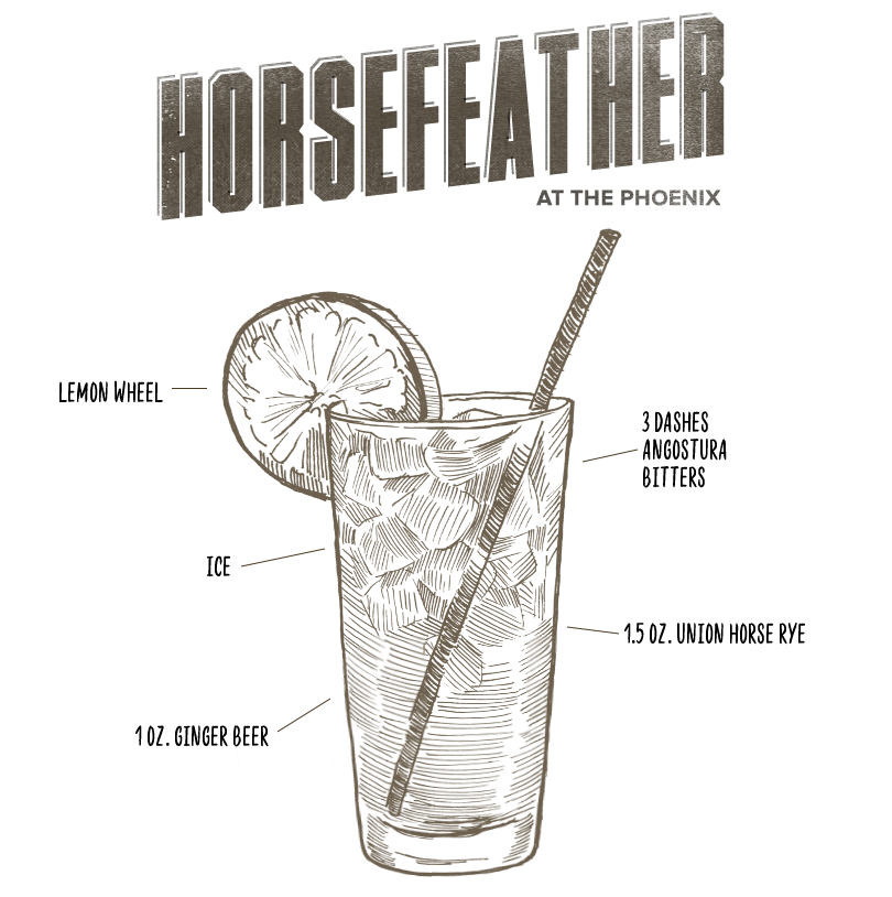 5 Artisanal Kansas City Cocktails: Craft KC s Mixology Magic at Home