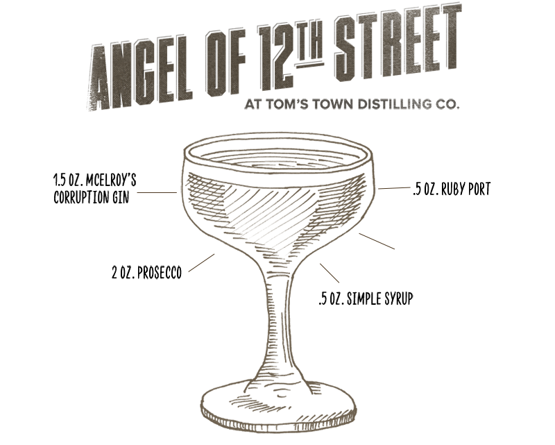 5 Artisanal Kansas City Cocktails: Craft KC s Mixology Magic at Home