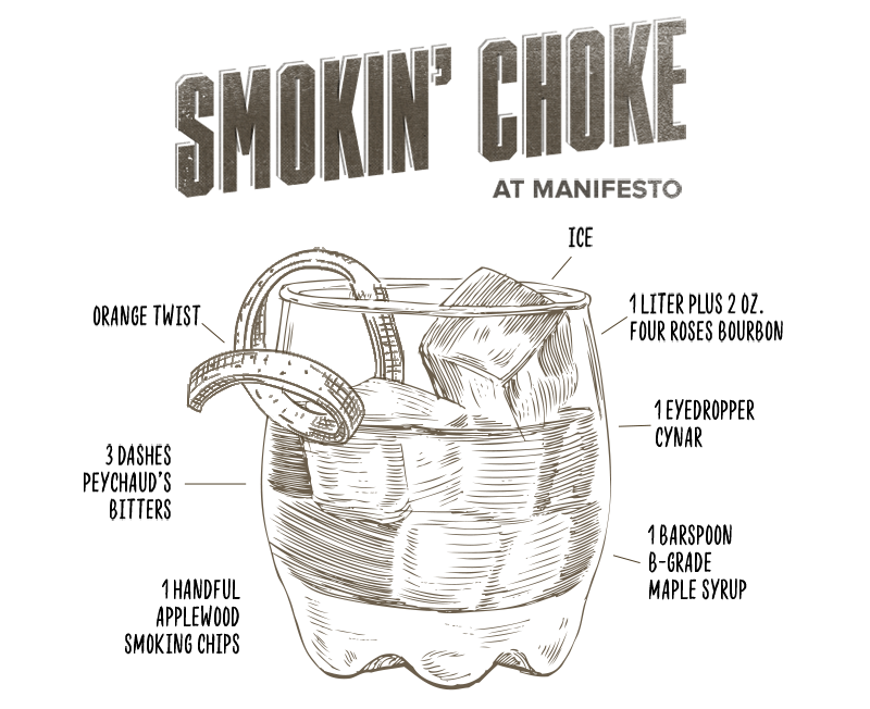 5 Artisanal Kansas City Cocktails: Craft KC s Mixology Magic at Home